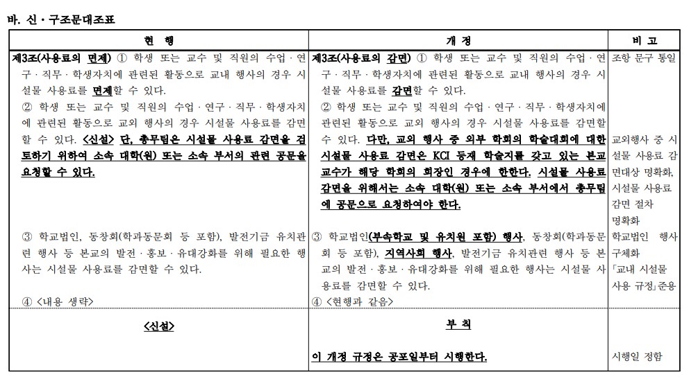 시행세칙 개정 주요 내용.jpg
